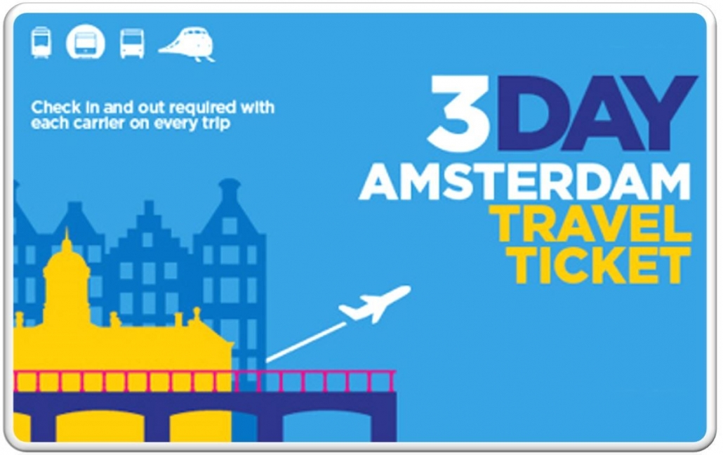 Amsterdam Travel Card